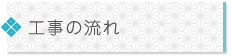 工事の流れ